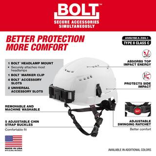 MW BOLT White Type 2 Class C Vented Safety Helmet 48-73-1300