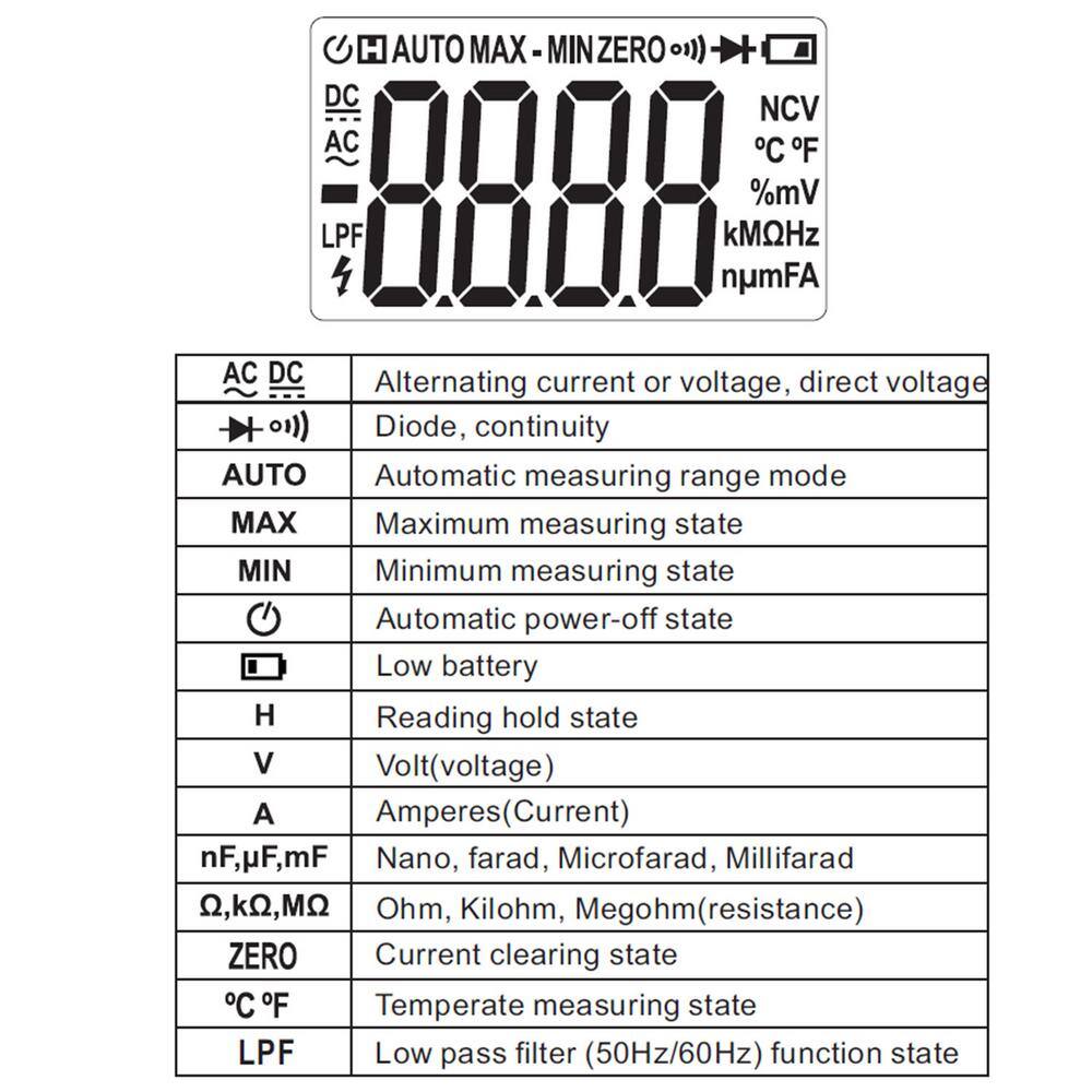 KPS Leakage clamp meter KPS-PF740