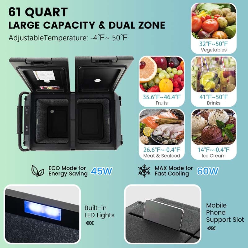 61-Quart Dual-zone Car Refrigerator with Wheels, 12V/24V DC & 100-240V AC Portable Car Fridge Cooler Freezer