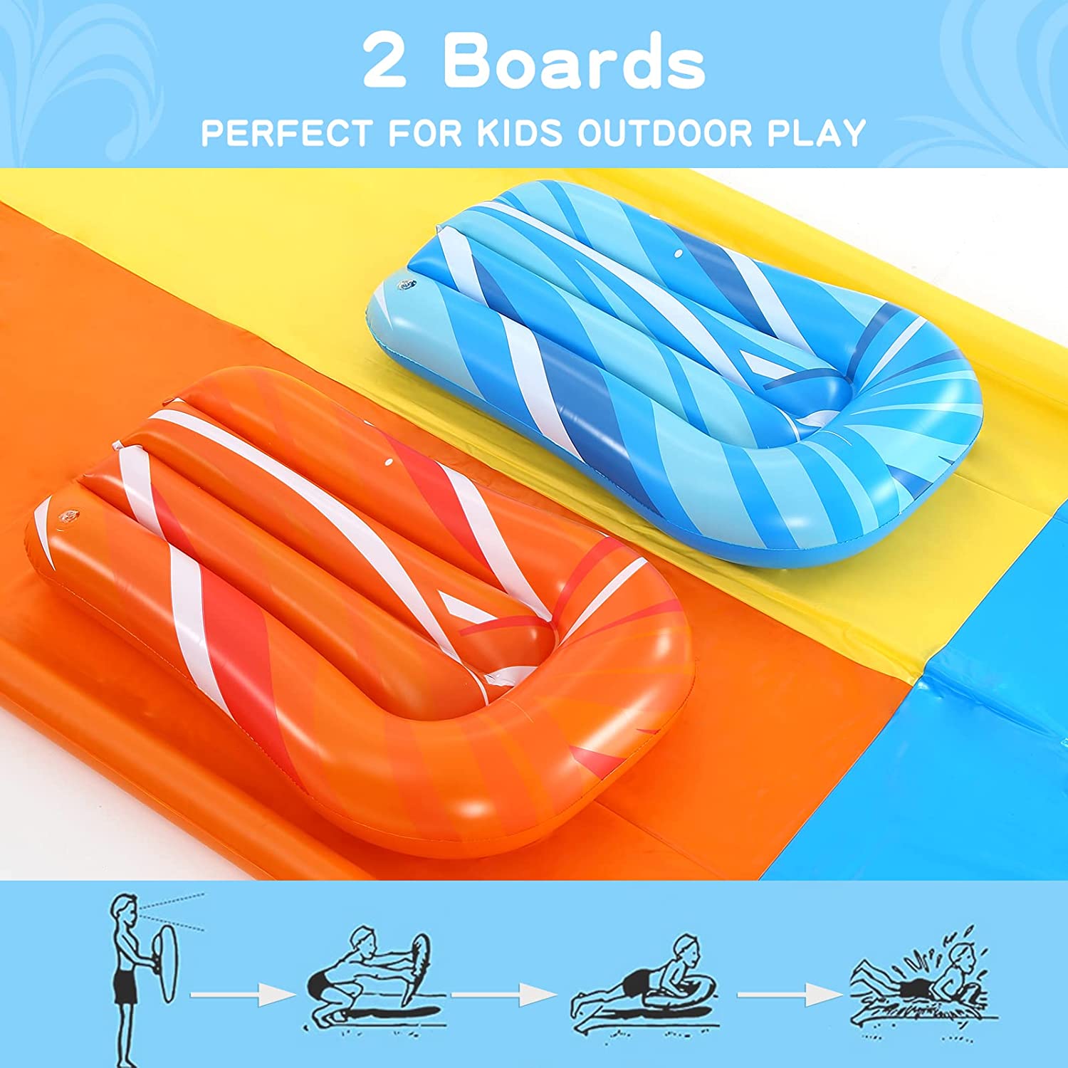 Terra Slip and Slide Water Slide for Kids, Inflatable Water Splash Slide Toys with 2 Body boards Lanes Slip For Summer Fun Play