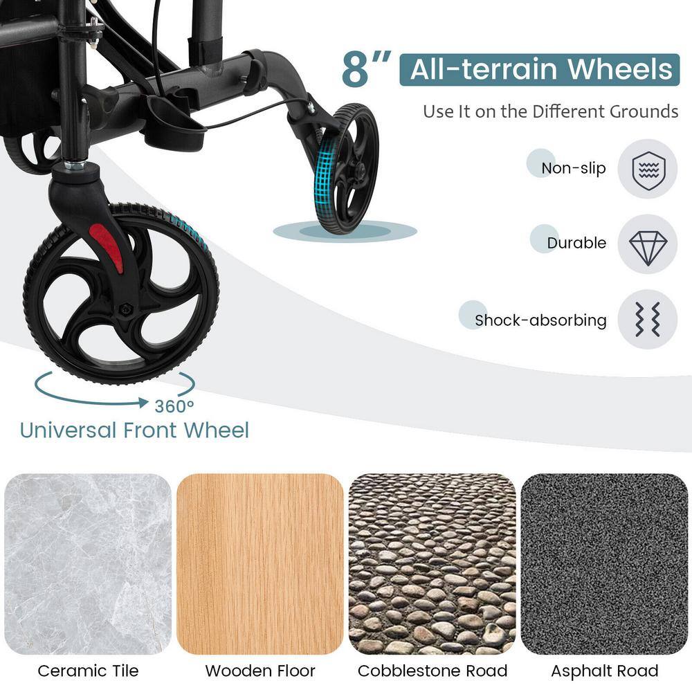 Costway 4-Wheel Folding Rollator Walker with Seat and 8 in. Wheels Supports up to 300 lbs. in Black JH10001BK