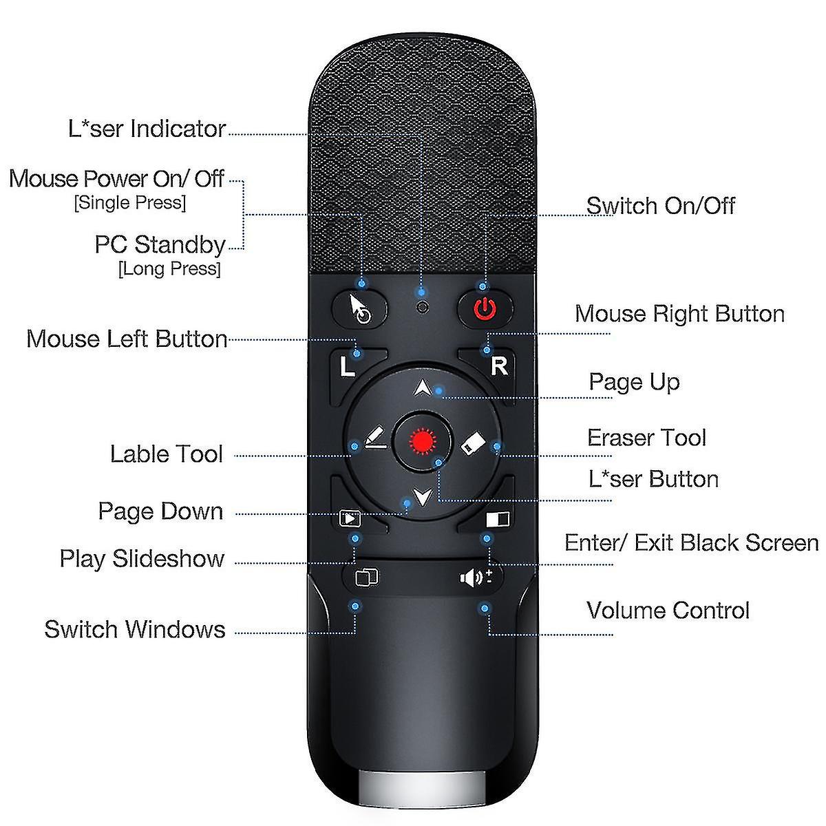 2.4g Wireless Presenter With Red Light Pointer Usb Presentation Remote Control With Air Mouse For Powerpoint Mac/laptop/computer