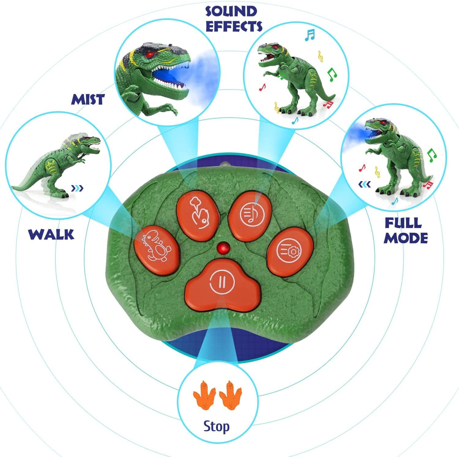 TOY Life Dinosaur Toys for Kids， Remote Control Dinosaur Toys for Kids 3 4 5 6 7 8+， T-rex Dinosaur Toys， Light Up， Realistic Roaring Sound and Spray， Walking Dinosaur Toys， Dinosaur Robot Toy for Boys