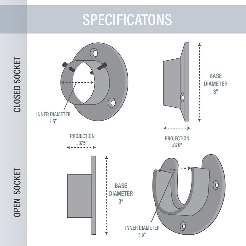 Rod Desyne 1.5 Rod Socket