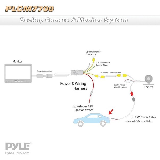 Pyle Car Backup System With 7 inch Monitor And Bracket mount Backup Camera With Distance Scale Line