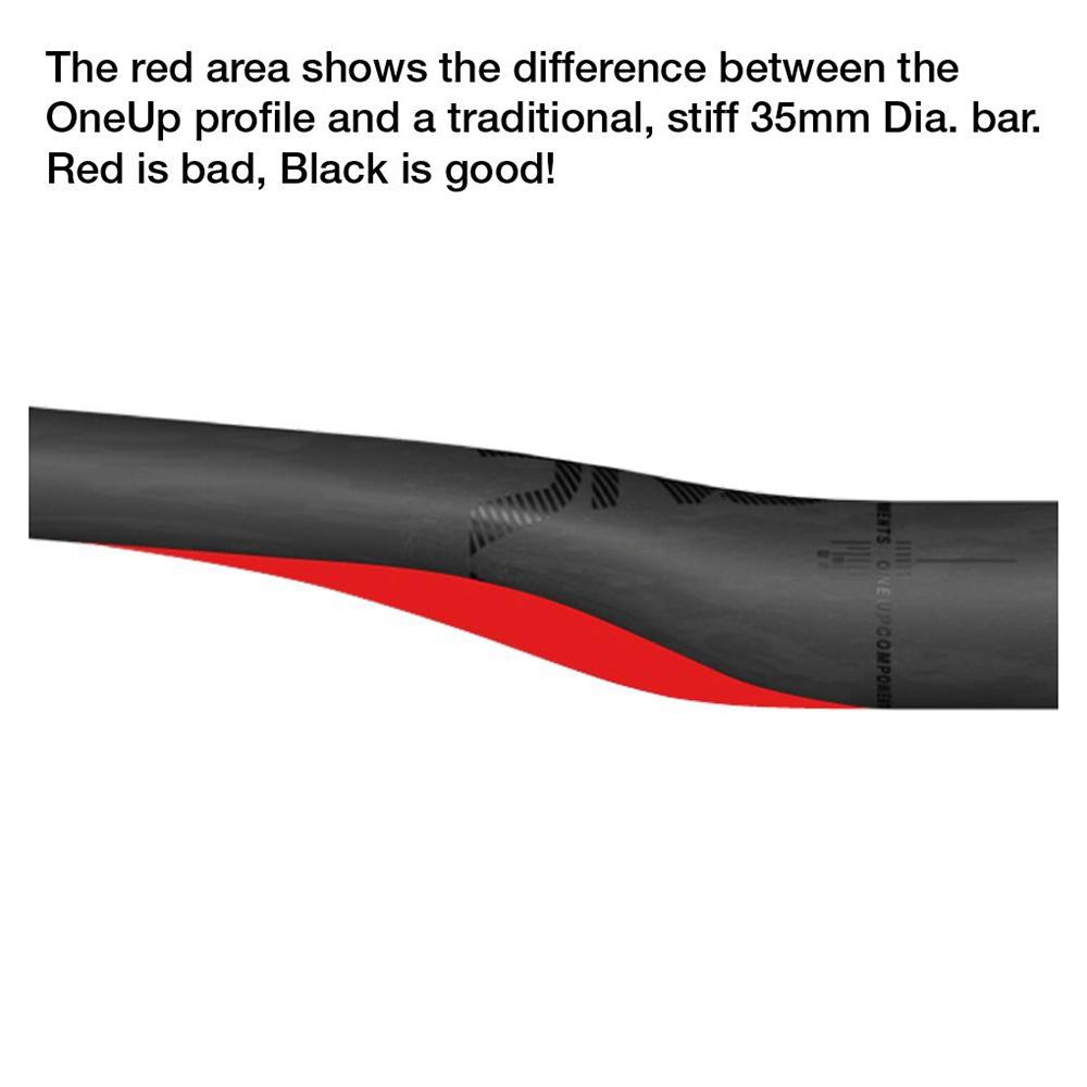 OneUp Carbon HandleBar