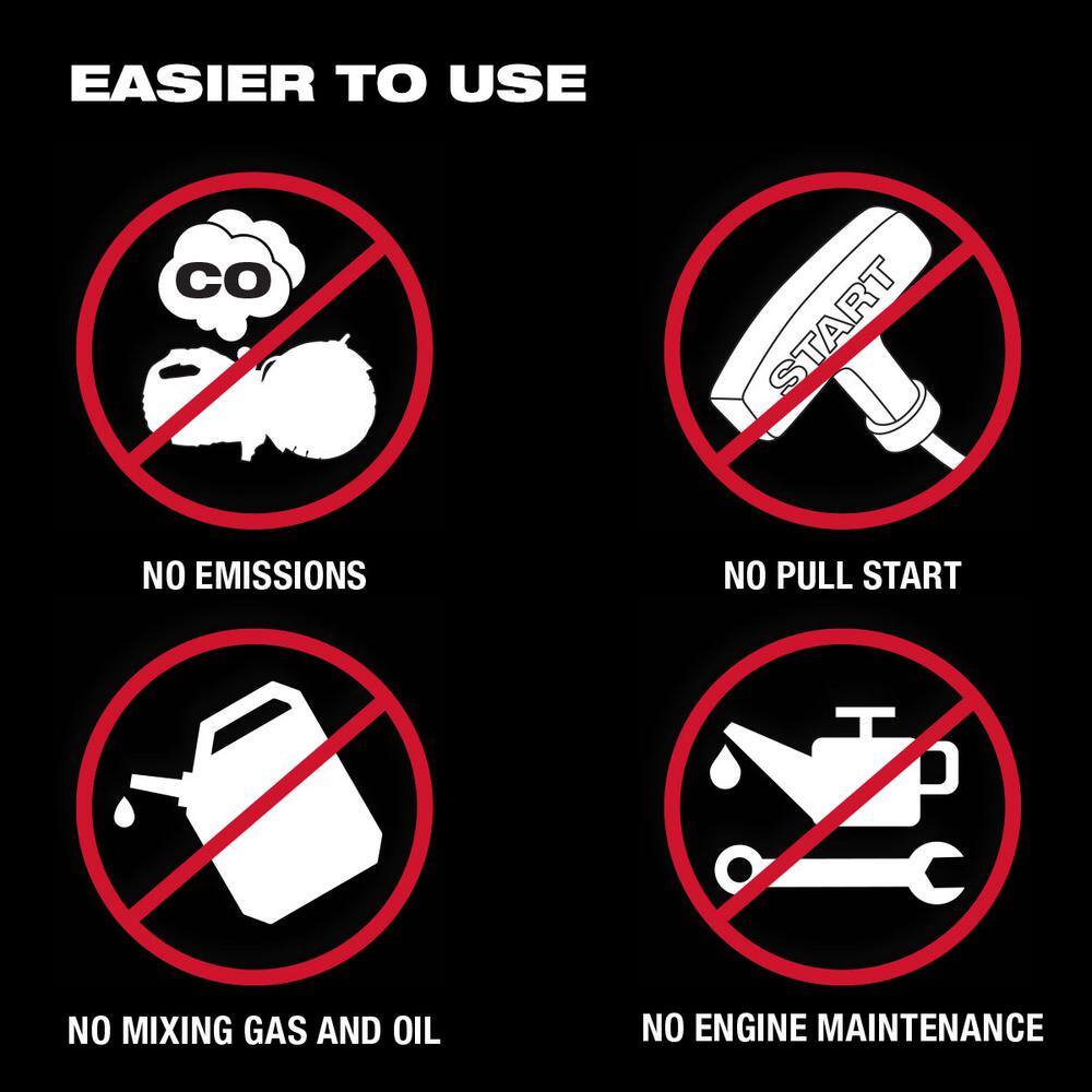 MW MX FUEL Lithium-Ion Cordless 14 in. Cut Off Saw Kit with 2 Batteries and Charger plus XC406 Battery Pack MXF314-2XC-MXFXC406