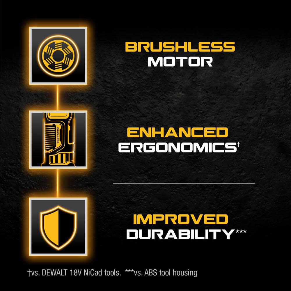 DEWALT 20V MAX Drywall Cut Out Tool Bare Tool DCE555B from DEWALT