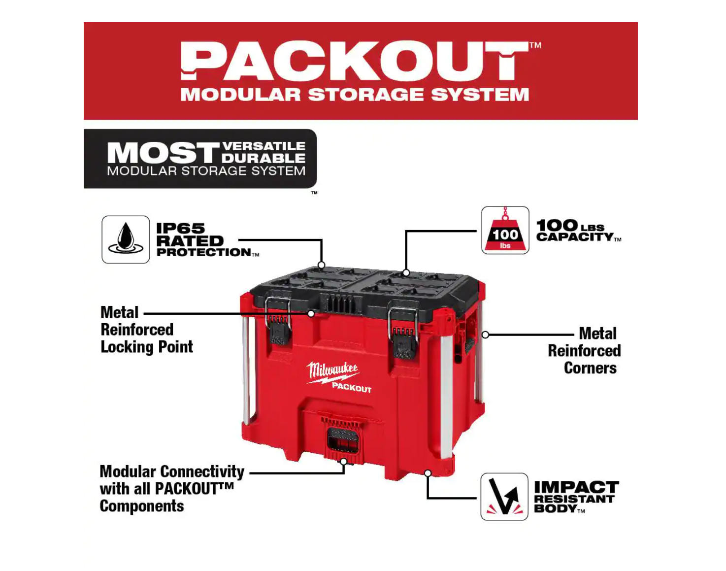 Milwaukee 48-22-8429 PACKOUT 22 in. Modular XL Tool Box