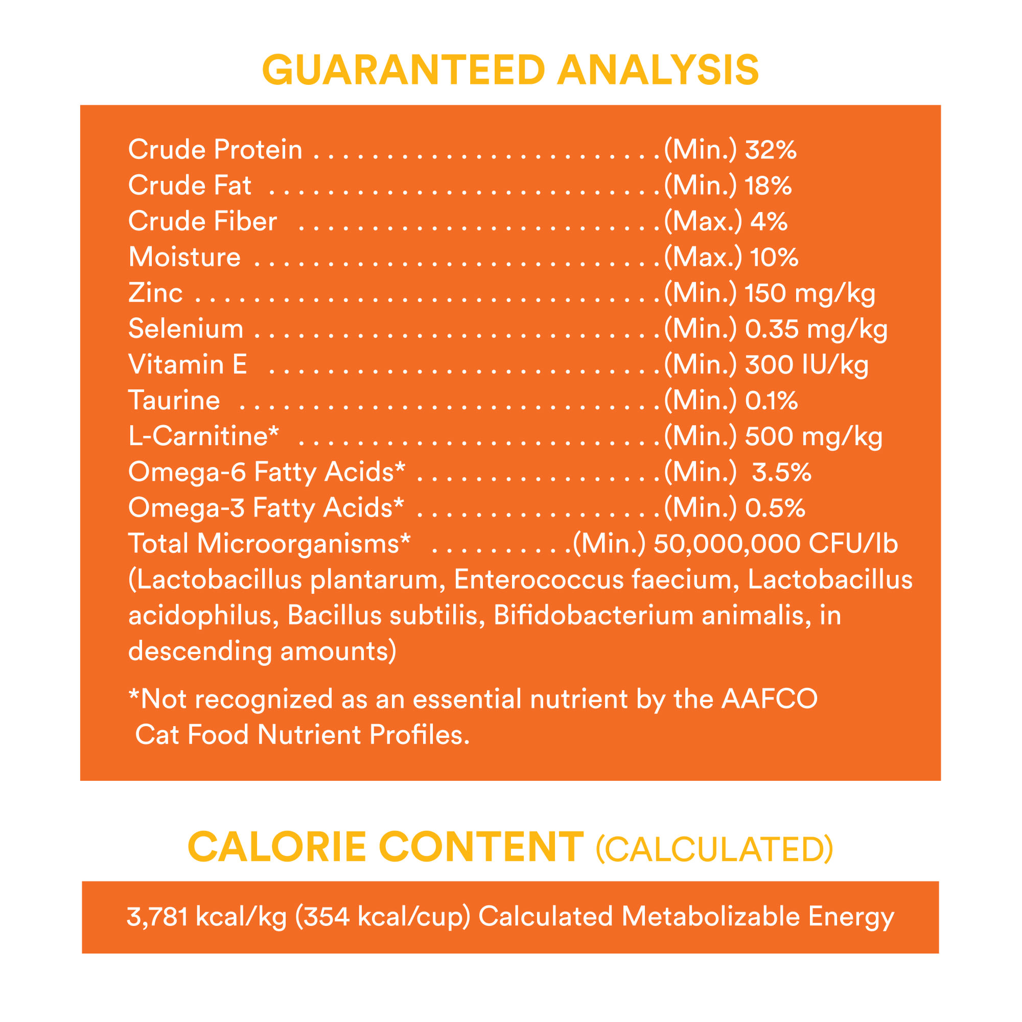 WholeHearted Healthy Digestion Chicken and Egg Product Recipe Dry Cat Food， 5 lbs.