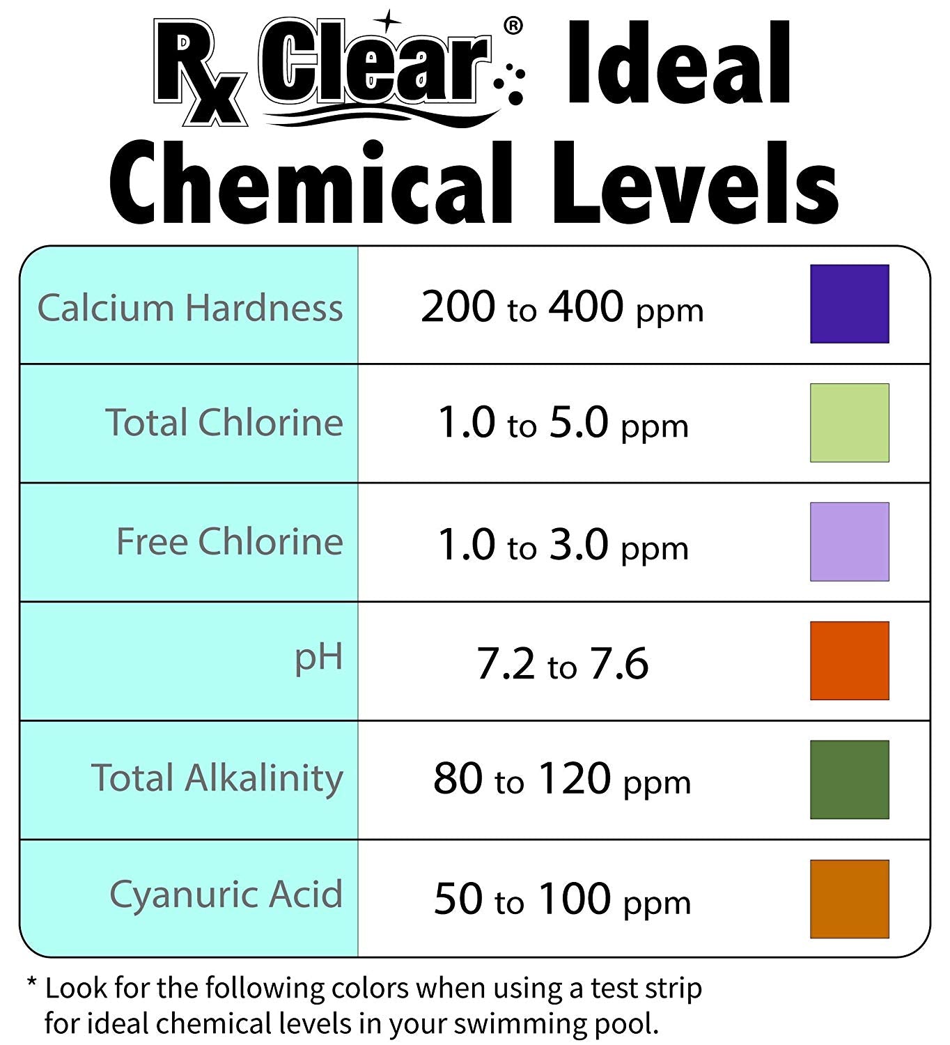 Rx Clear Super Shock 68% Calcium Hypochlorite Pool Shock - 6 lbs