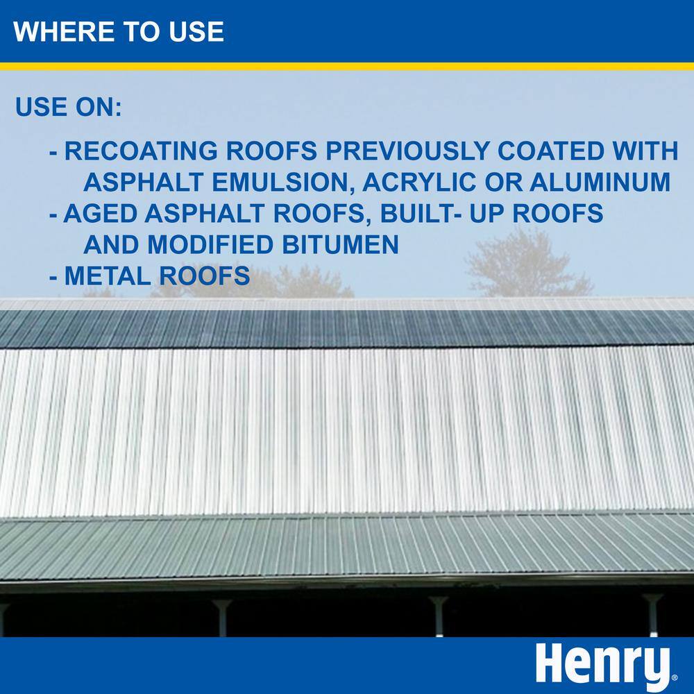 Henry 869 Rubberized Aluminum Roof Coating 4.75 gal. HE869019