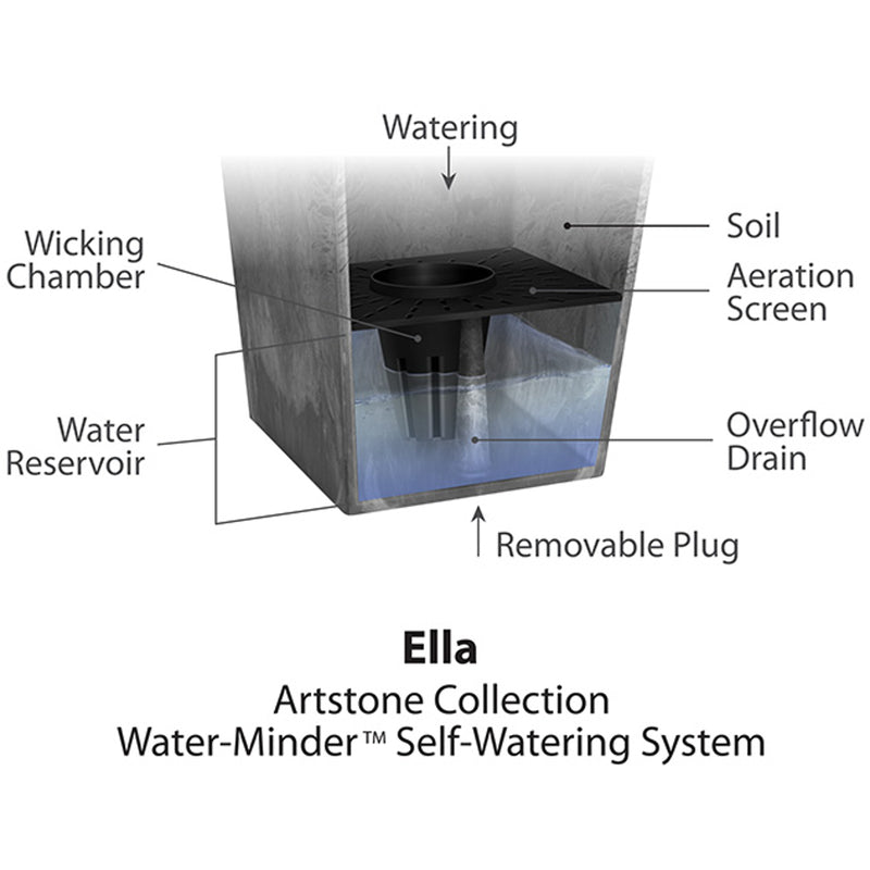 PLANTER SQR ELLA 12