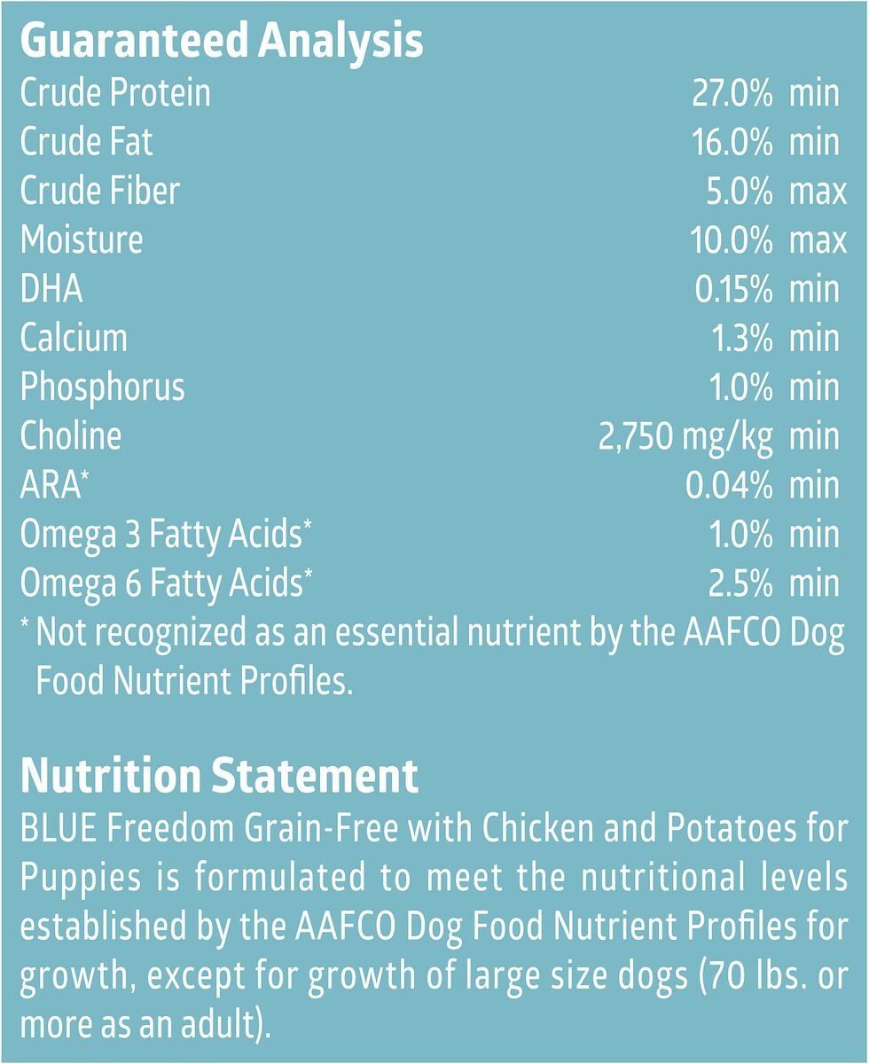 Blue Buffalo Freedom Puppy Chicken Recipe Grain-Free Dry Dog Food