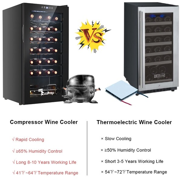 28-Bottle Compressor Wine Cooler with Digital Touchscreen