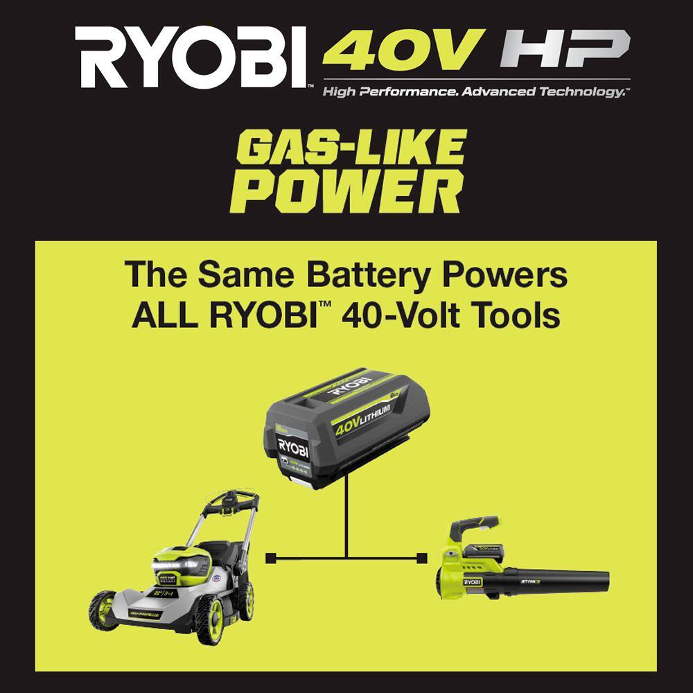 RYOBI 40V HP Brushless 21 in. Cordless Battery Walk Behind Self-Propelled Lawn Mower with (2) 6.0 Ah Batteries and Charger RY401140