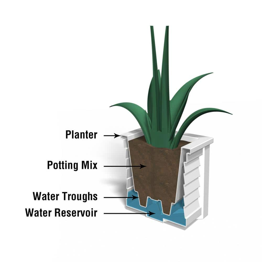 Mayne Lakeland 16 in. Square Self-Watering Black Polyethylene Planter 5866-B