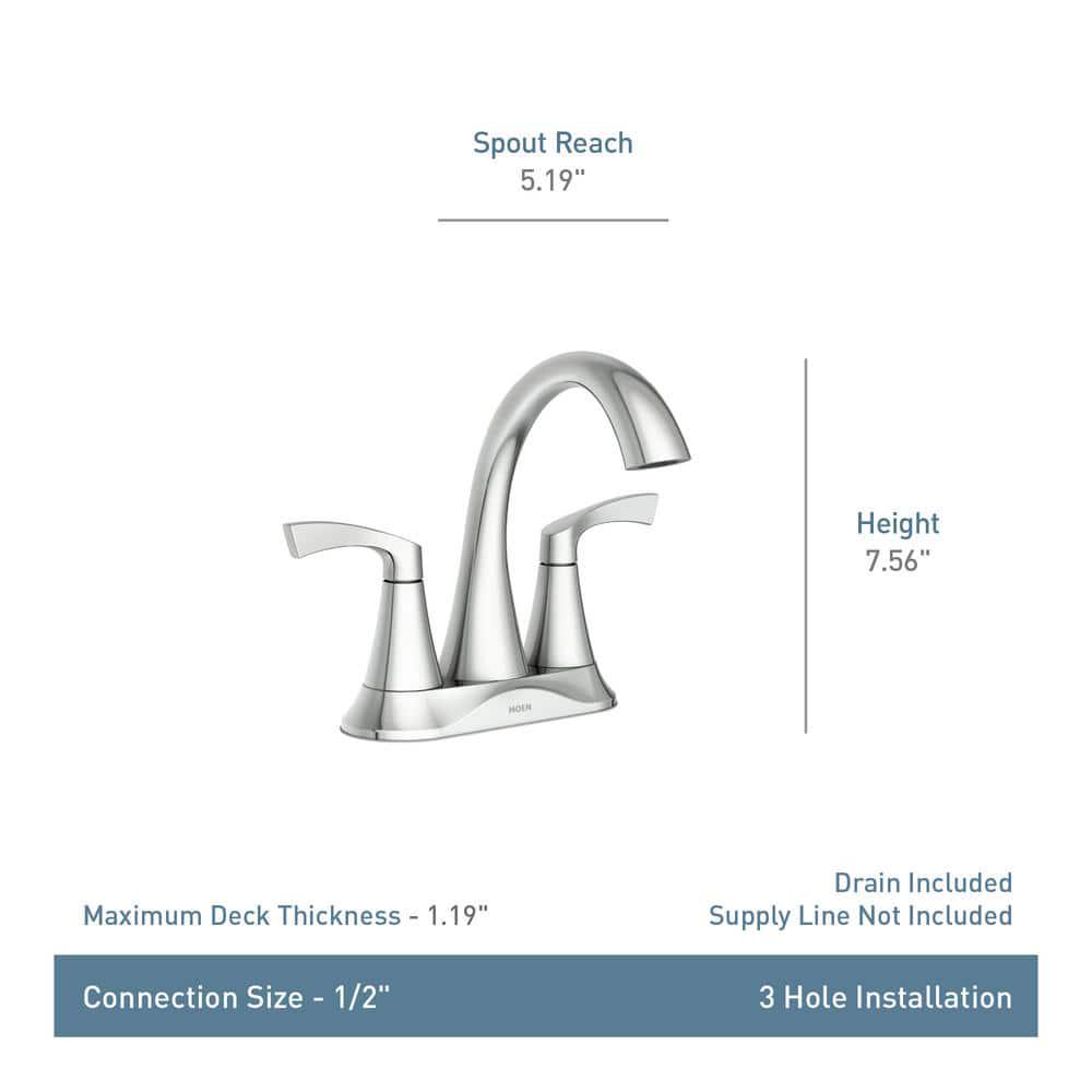 MOEN Korek 4 in Centerset 2Handle Bathroom Faucet in Spot Resist Brushed Nickel