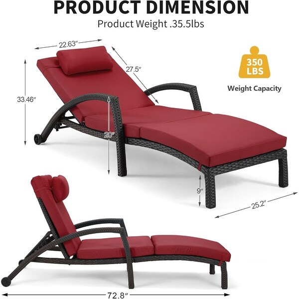 EROMMY Outdoor Patio Lounge Chair，Adjustable Recliner Outdoor Lounge Chairs，Multiple Colors Available