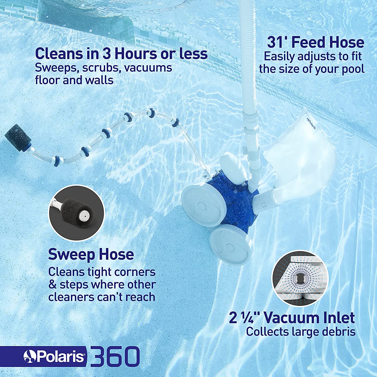 Polaris Vac-Sweep 360 Pressure Inground Pool Cleaner, Triple Jet Powered