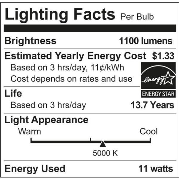 Philips 75-Watt Equivalent A21 Ultra Definition Dimmable E26 LED Light Bulb Daylight 5000K (2-Pack) 573501