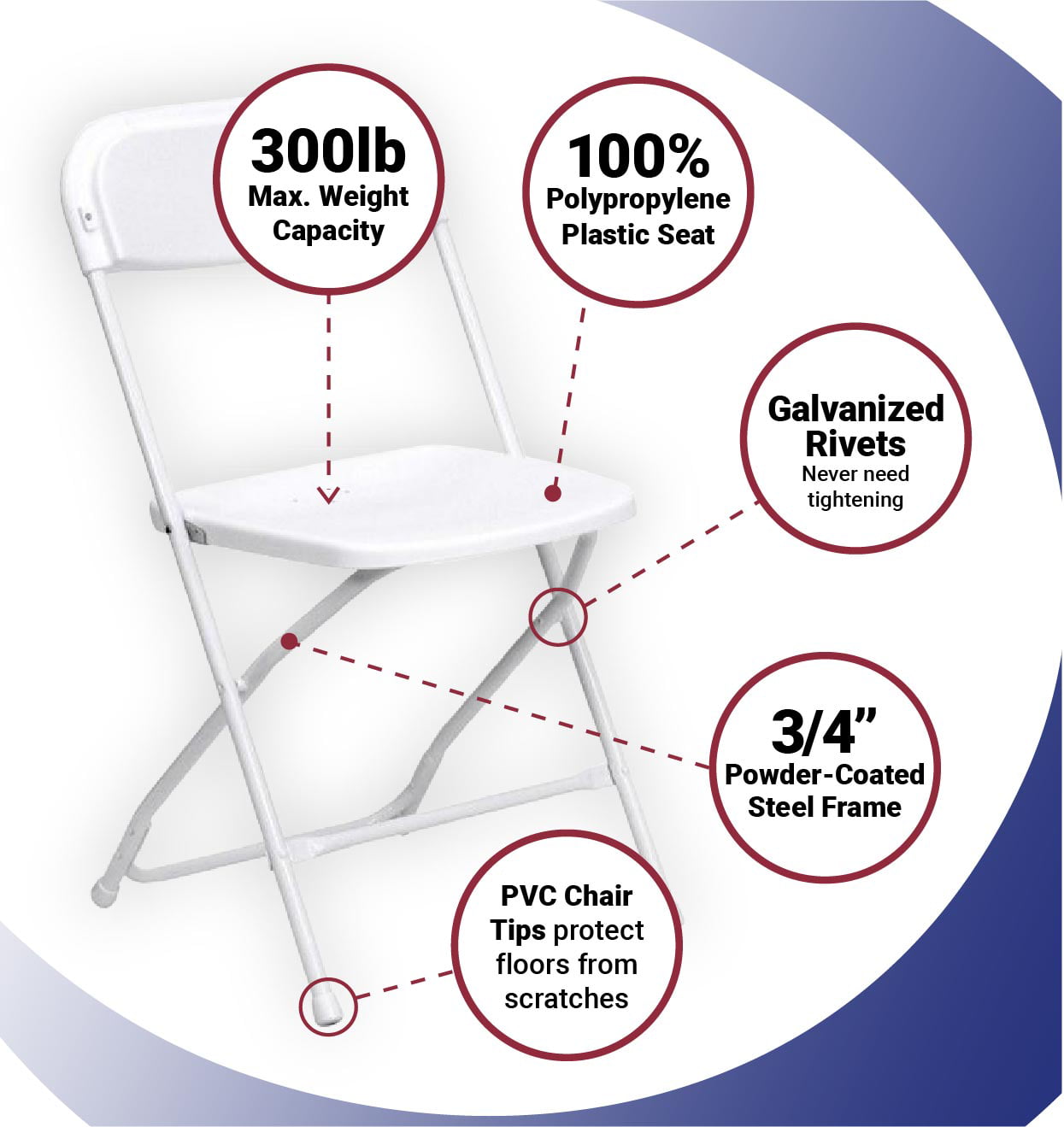 TentandTable Plastic Folding Chairs, White, 50 Pack