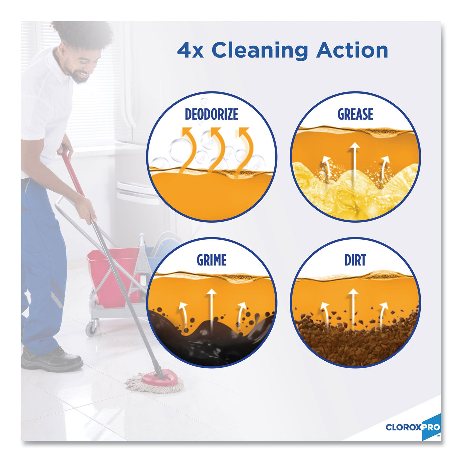 Multi-Surface Cleaner Disinfectant by Pine-Solandreg; CLO41773EA