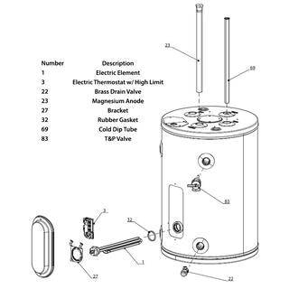 Ariston 6 Gal. 1500-Watt Point of Use Electric Water Heater ARI POU-06 120V 1500W