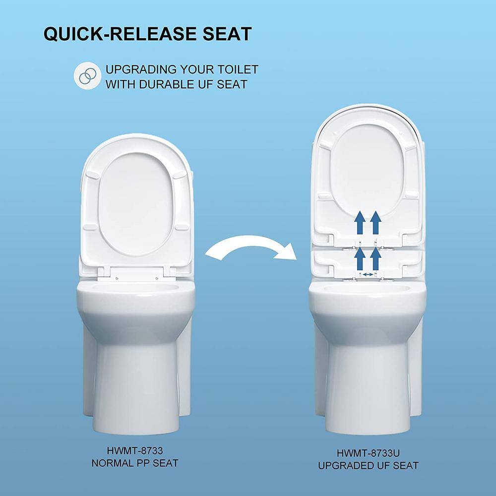 HOROW 1-piece 0.81.28 GPF Dual Flush Round Toilet in White with Durable UF Seat Included HR-0033U