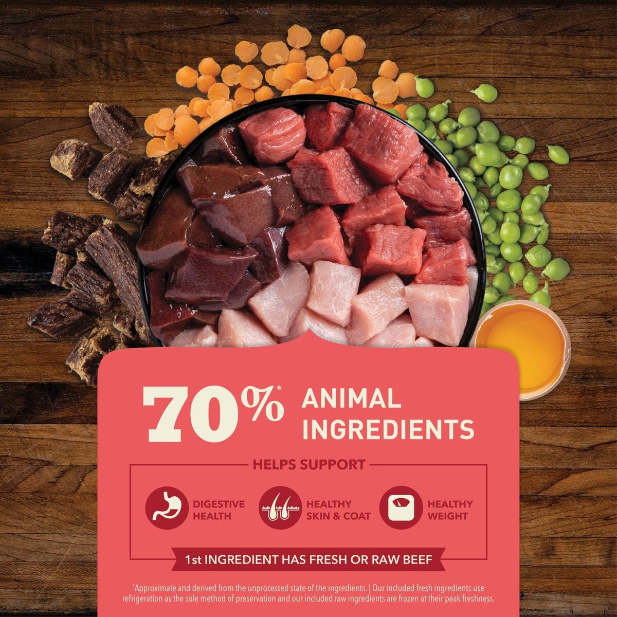 ACANA Butcher’s Favorites Grain-Free Farm-Raised Beef and Liver Recipe Dry Dog Food