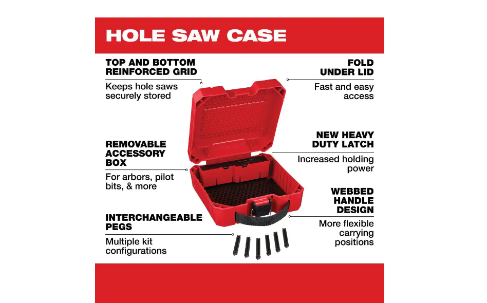 Milwaukee 49-22-4170 Hole Dozer General Purpose Bi-Metal Hole Saw Set (20-Piece)