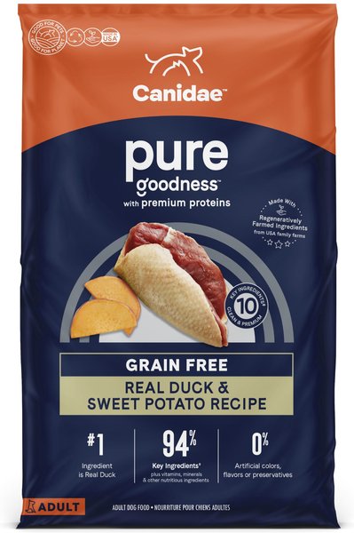 CANIDAE Pure Goodness Real Duck and Sweet Potato Recipe Adult Dry Dog Food