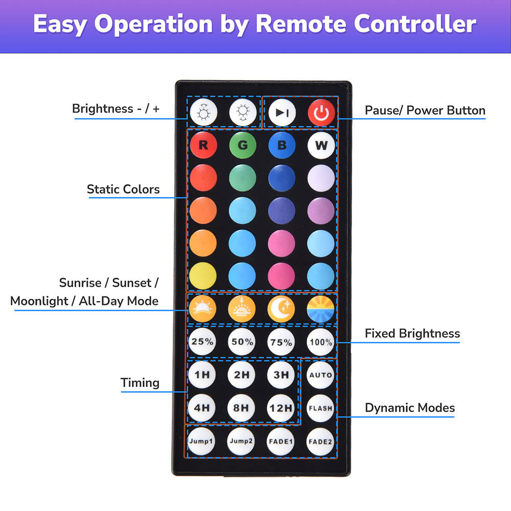 AquaBasik LED Aquarium Light with Timer RC RGBW 22-29