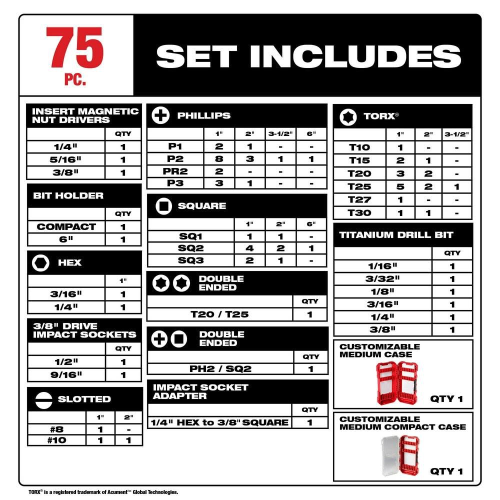 MW SHOCKWAVE Impact Duty Drill Drive and Fasten Set 75pc 48-32-4098 from MW