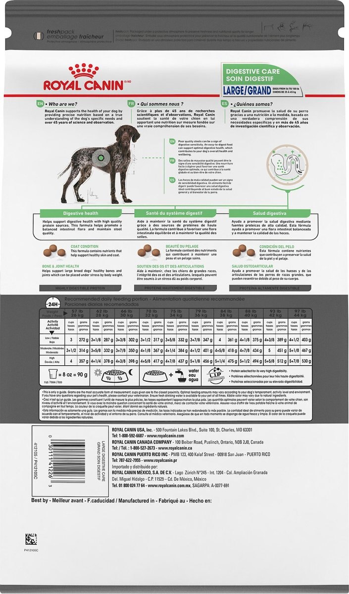 Royal Canin Canine Care Nutrition Large Digestive Care Dry Dog Food