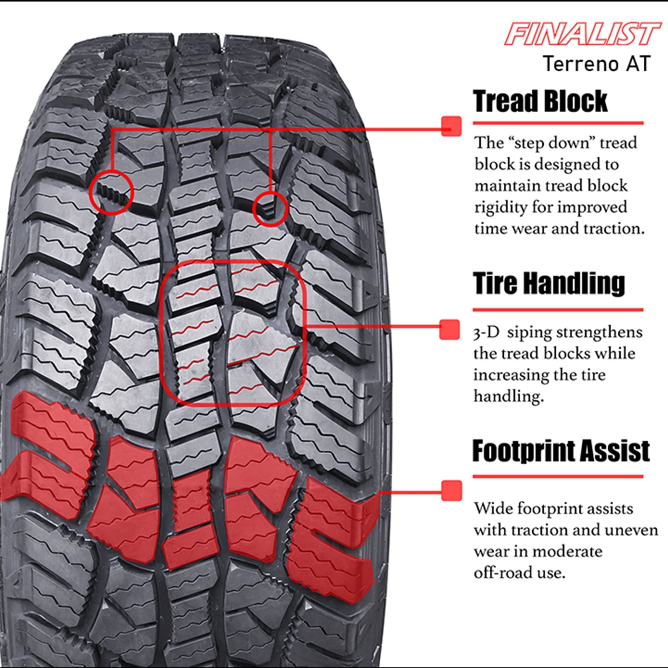 Finalist Terreno A/T 235/70R16 106T SUV Light Truck All Season All Terrain Tire 235/70/16 (Tire Only)