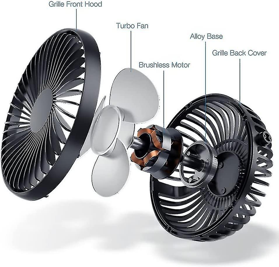 Car Fan， Quiet Usb Fan， 12v Double Head Fan， Mini Fan， 360 Rotation With 3 Speeds