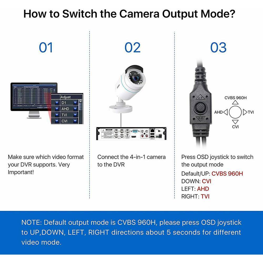 ZOSI Wired 1080p Outdoor Bullet Security Camera Only Compatible with TVI Analog DVR (4-Cameras) 4AK-1062C-W-US