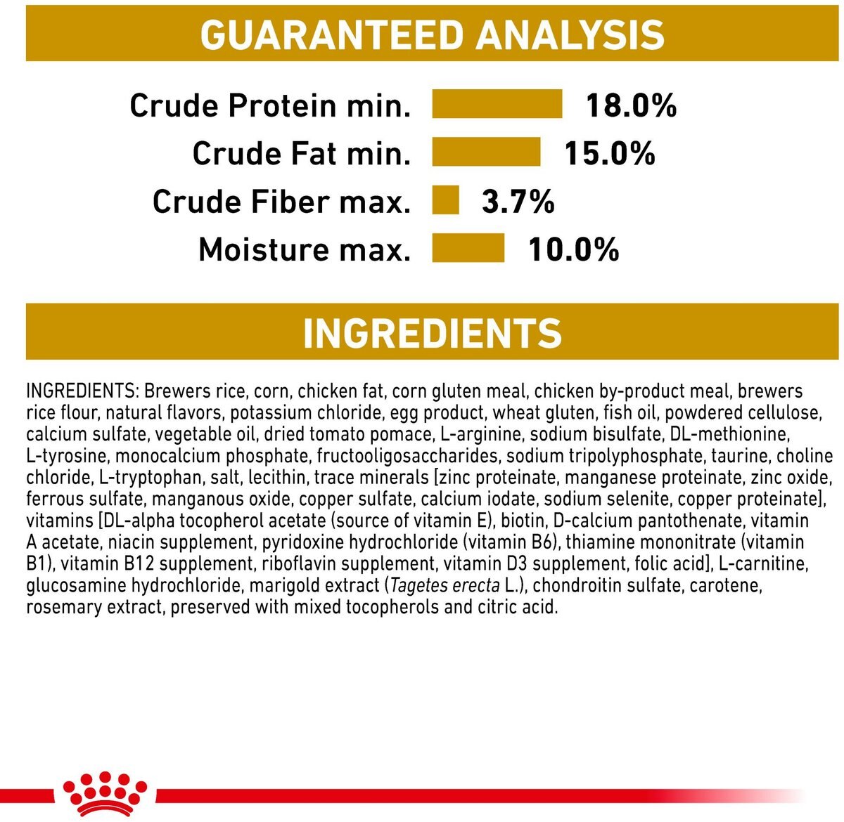 Royal Canin Veterinary Diet Adult Urinary SO Aging 7+ Dry Dog Food