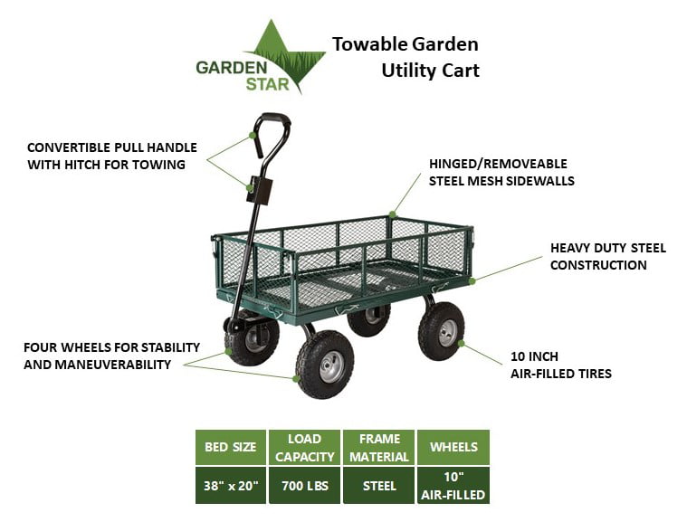 Garden Star 700lb Capacity， 38” x 20” Towable Mesh Garden Utility Cart