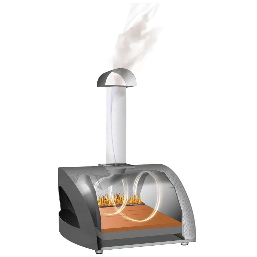 Alfa Moderno Portable Pizza Oven