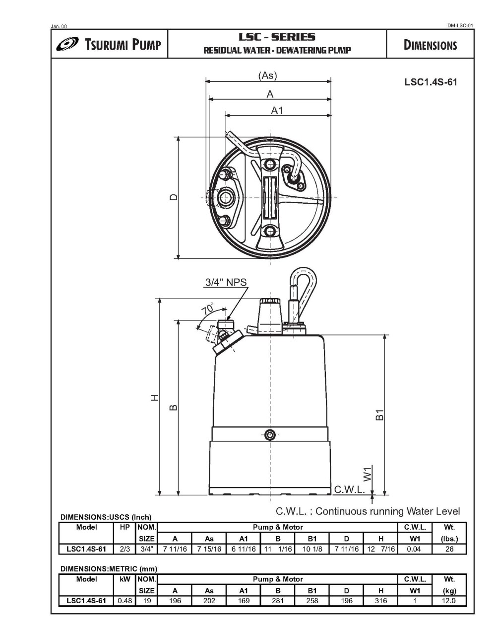 LSC1.4S Electric Submersible Pump ;