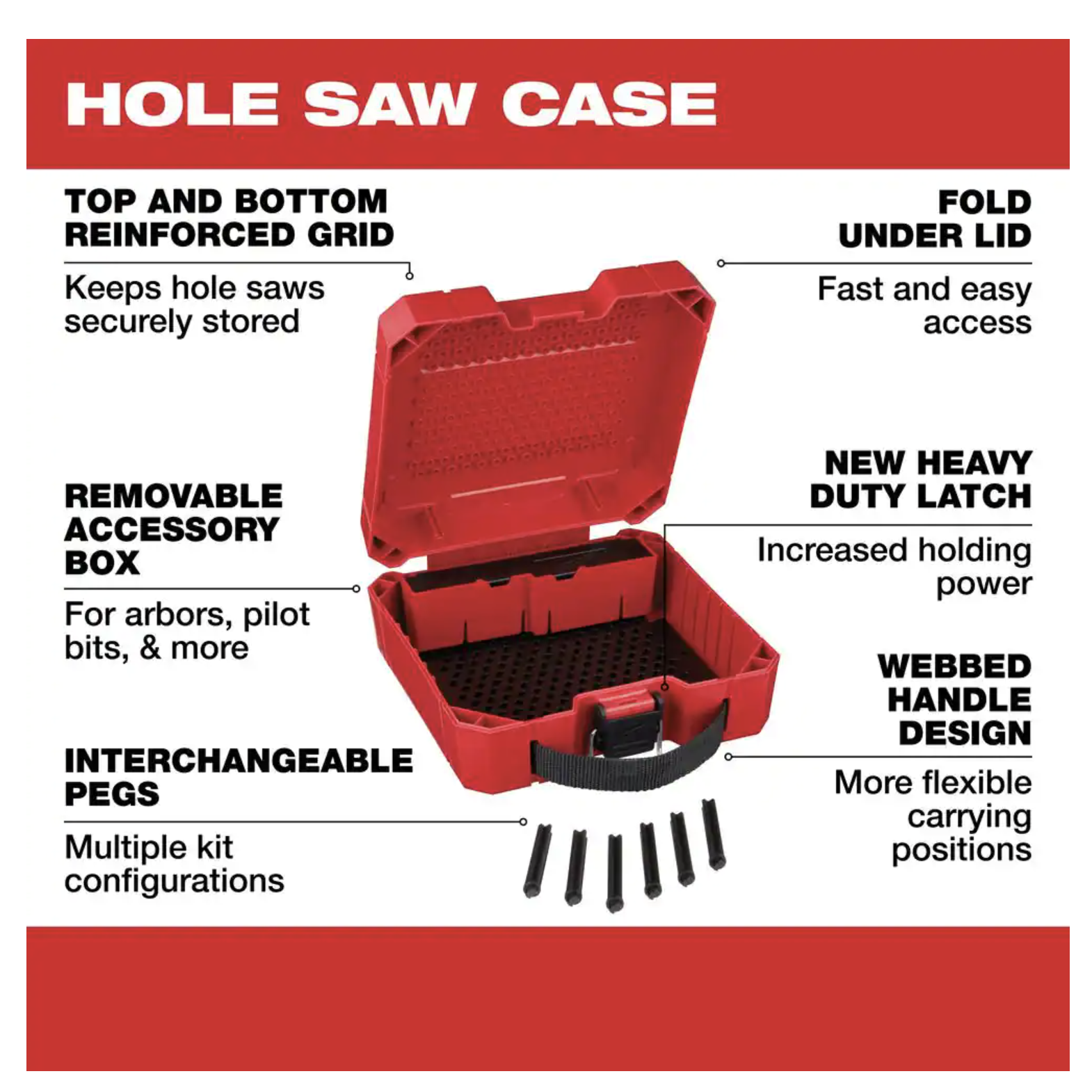 Milwaukee Hole Dozer Electricians Bi-Metal Hole Saw Set， 19-Piece (49-22-4105)