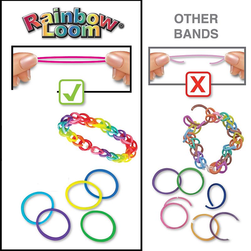 Rainbow Loom Loomi-Pals Mini Bracelet Making Combo with Happy Loom