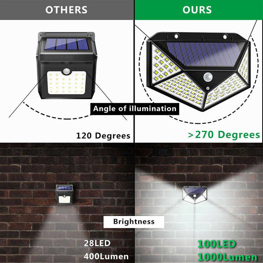 Outdoor Solar Lights Motion Sensor Wall Light Garden Security Lamp 100 LED - Black  Xmas Decor Gift