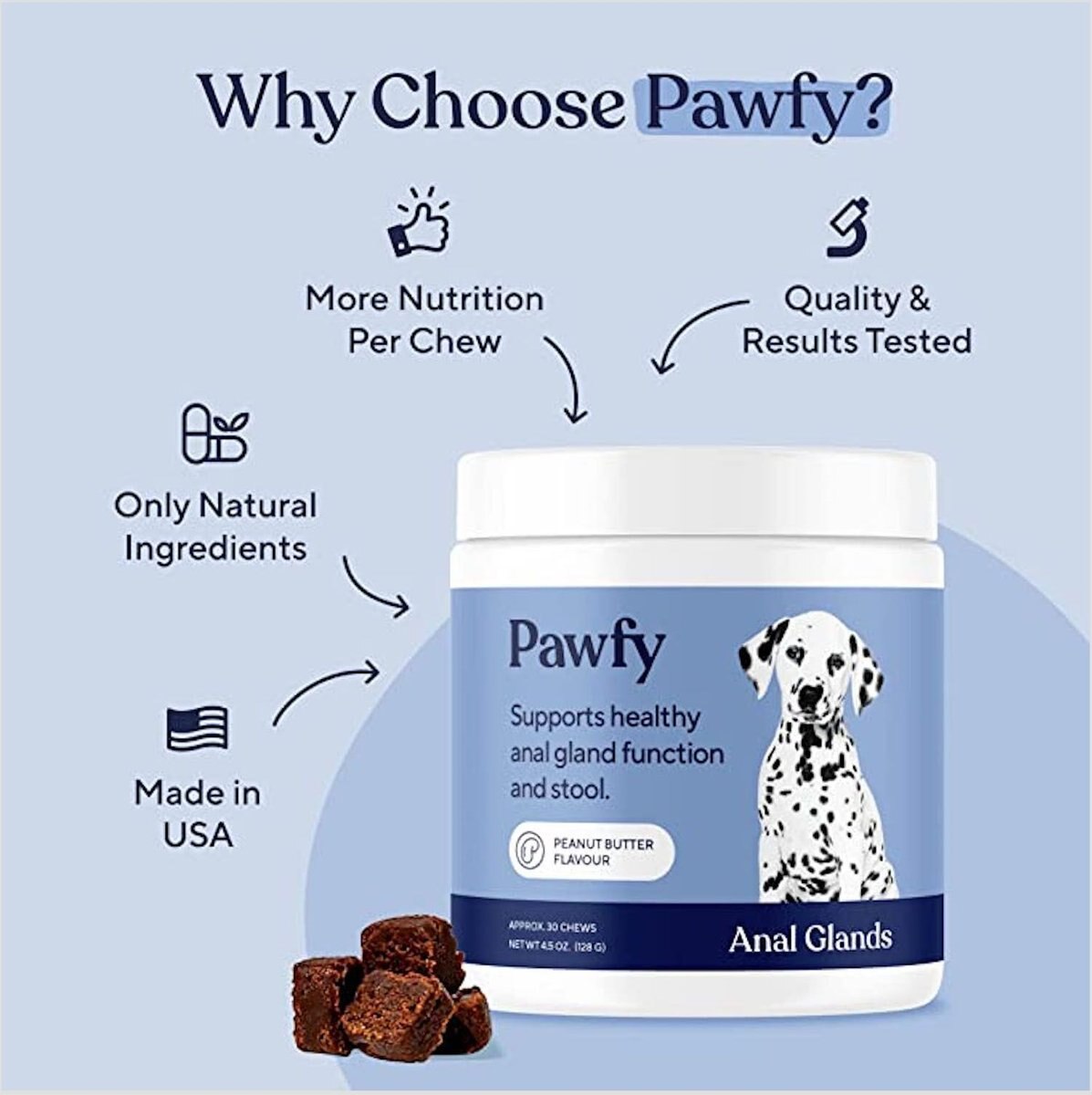 Pawfy Anal Gland Peanut Butter Flavored Supplement for Dogs， 30 count