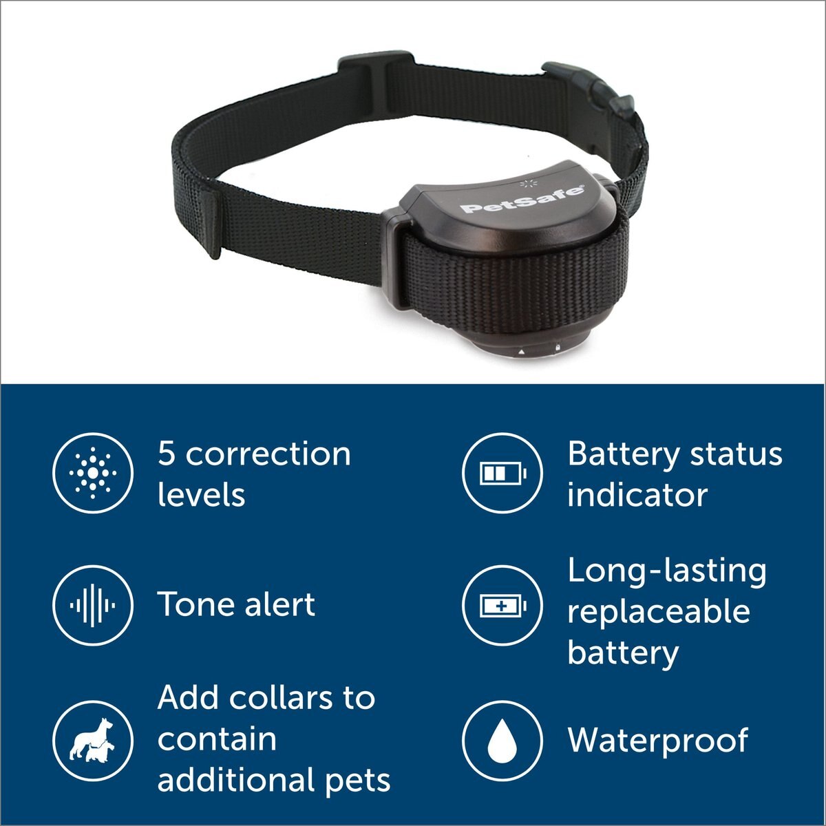 PetSafe Stay and Play Wireless Fence with Replaceable Battery Collar