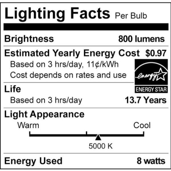 Philips 60-Watt Equivalent A19 Ultra Definition Dimmable E26 LED Light Bulb Daylight 5000K (4-Pack) 576132