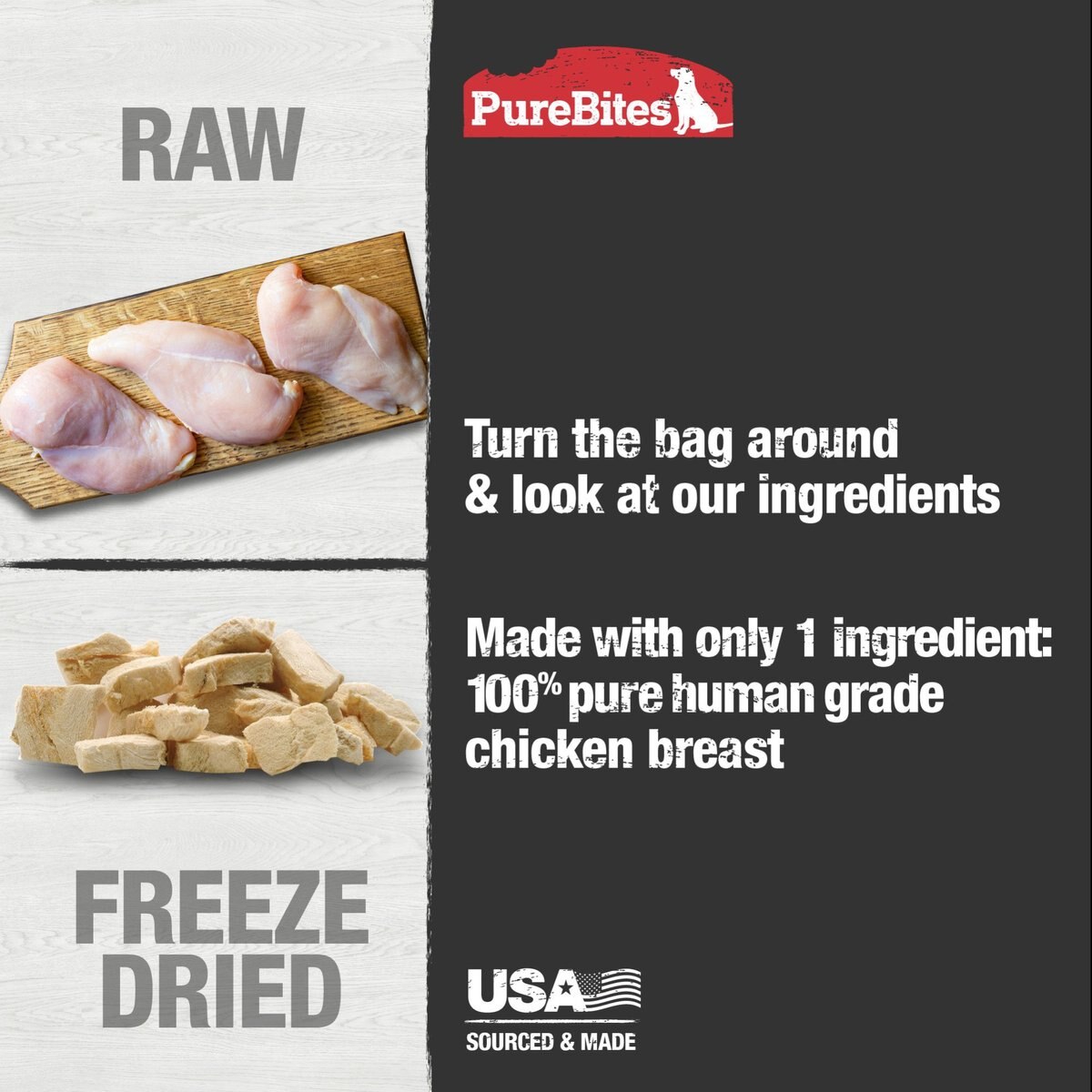 PureBites Chicken Breast Freeze-Dried Raw Dog Treats