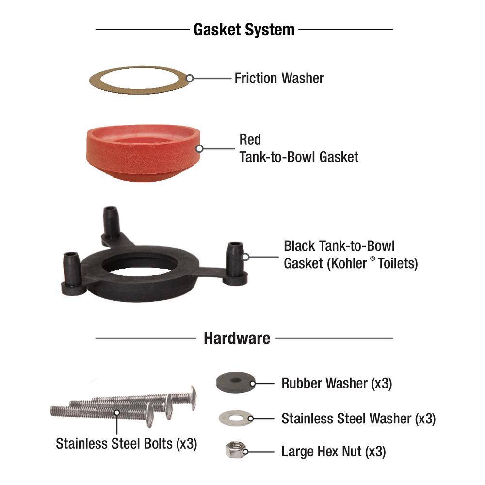 Fluidmaster Universal 2 in. Tank-to-Bowl Toilet Gasket System with Bolts 2602G-008-T5